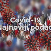U Srbiji vakcinisano više od milion građana, za dan zaražena još 2.561 osoba