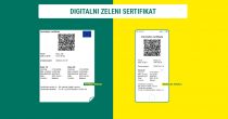 Digitalni zeleni sertifikati izdaju se u 717 pošta