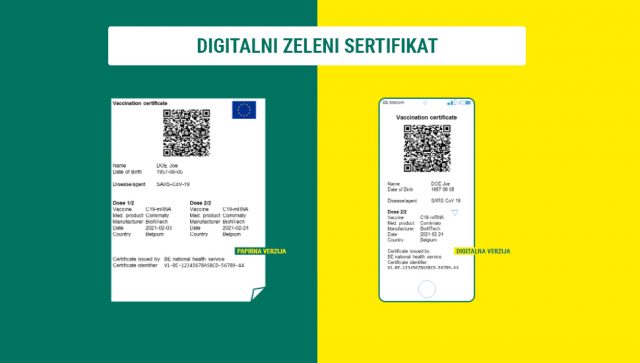 Digitalni zeleni sertifikati izdaju se u 717 pošta