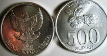 Banka Indonezije spremna za normalizaciju monetarne politike