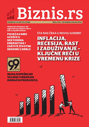 Biznis.rs Magazin Broj 15-16 naslovna