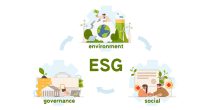 environment-social-governance-flat-concept ekologija OIE obnovljivi izvori ESG životna sredina životna sredina