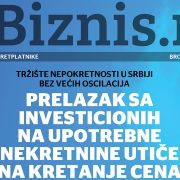 Biznis.rs magazin – Broj 33, jun 2024.