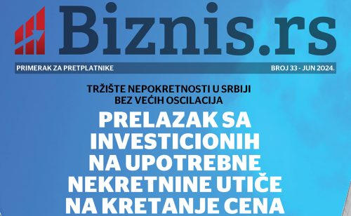 Biznis.rs magazin – Broj 33, jun 2024.
