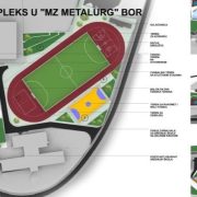 Bor će dobiti novi sportski kompleks vredan više od šest miliona evra
