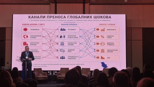 Šokovi više nisu izuzetak – gradite rezerve i razvijajte kulturu upravljanja rizicima
